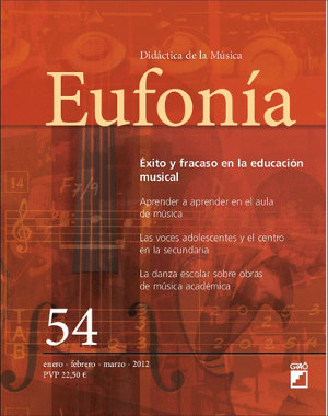 Eufonía. Didáctica de la Música